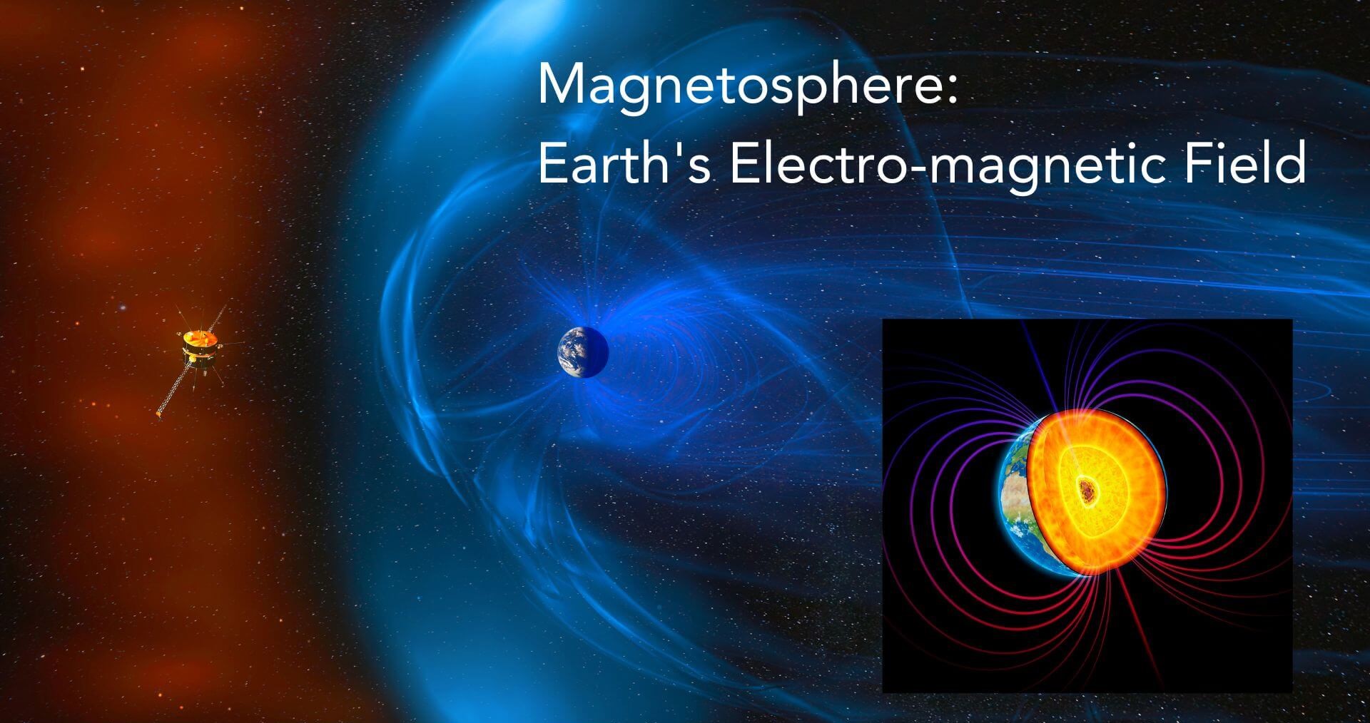 Magnetosphere: Earth and its EMF in space